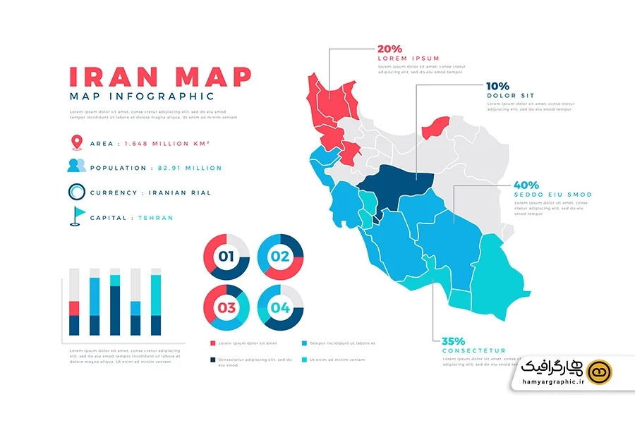 وکتور اینفوگرافی نقشه ایران
