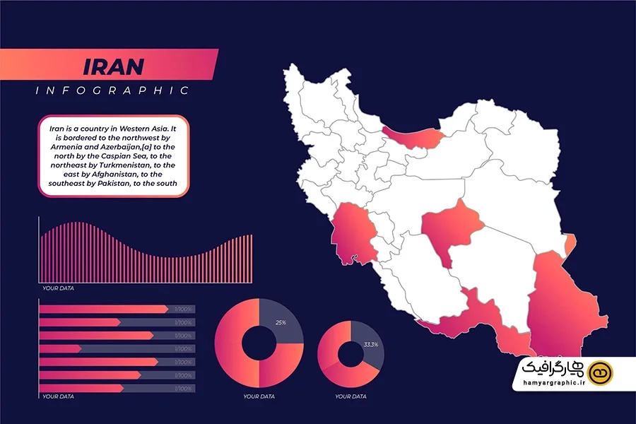 اینفوگرافیک نقشه ایران با نمودار