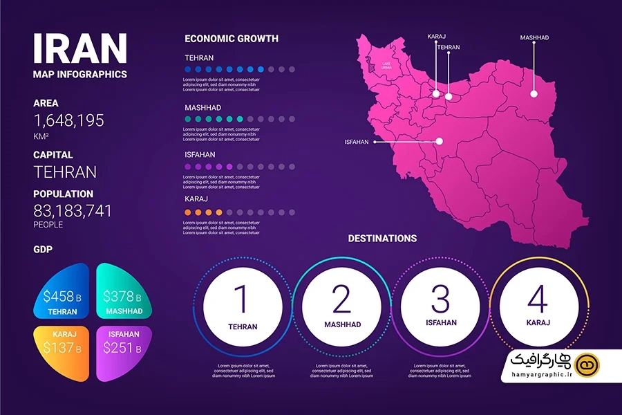 وکتور اینفوگرافی نقشه ایران لایه باز